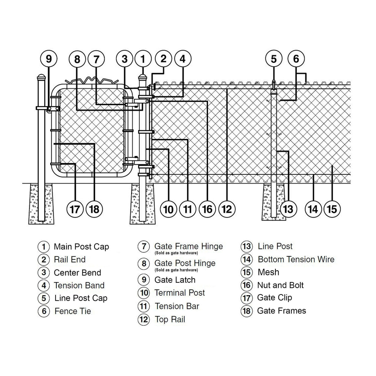 Chain Link Double Gate Hardware Amco Fencing And Decks Inc.